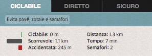 Milano_BikeDistrict 3