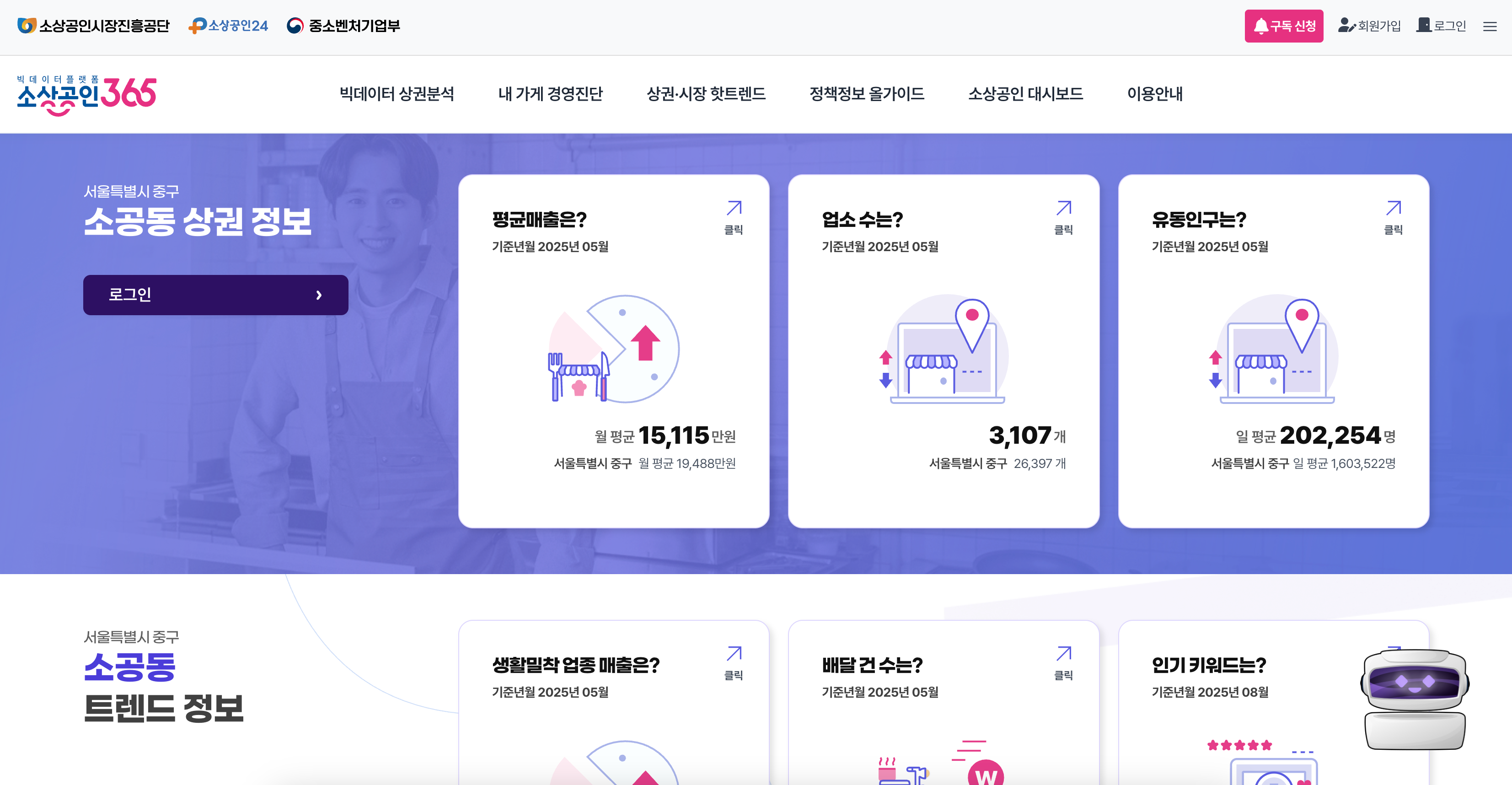 상권분석_입지분석_빅데이터_상권분석시스템