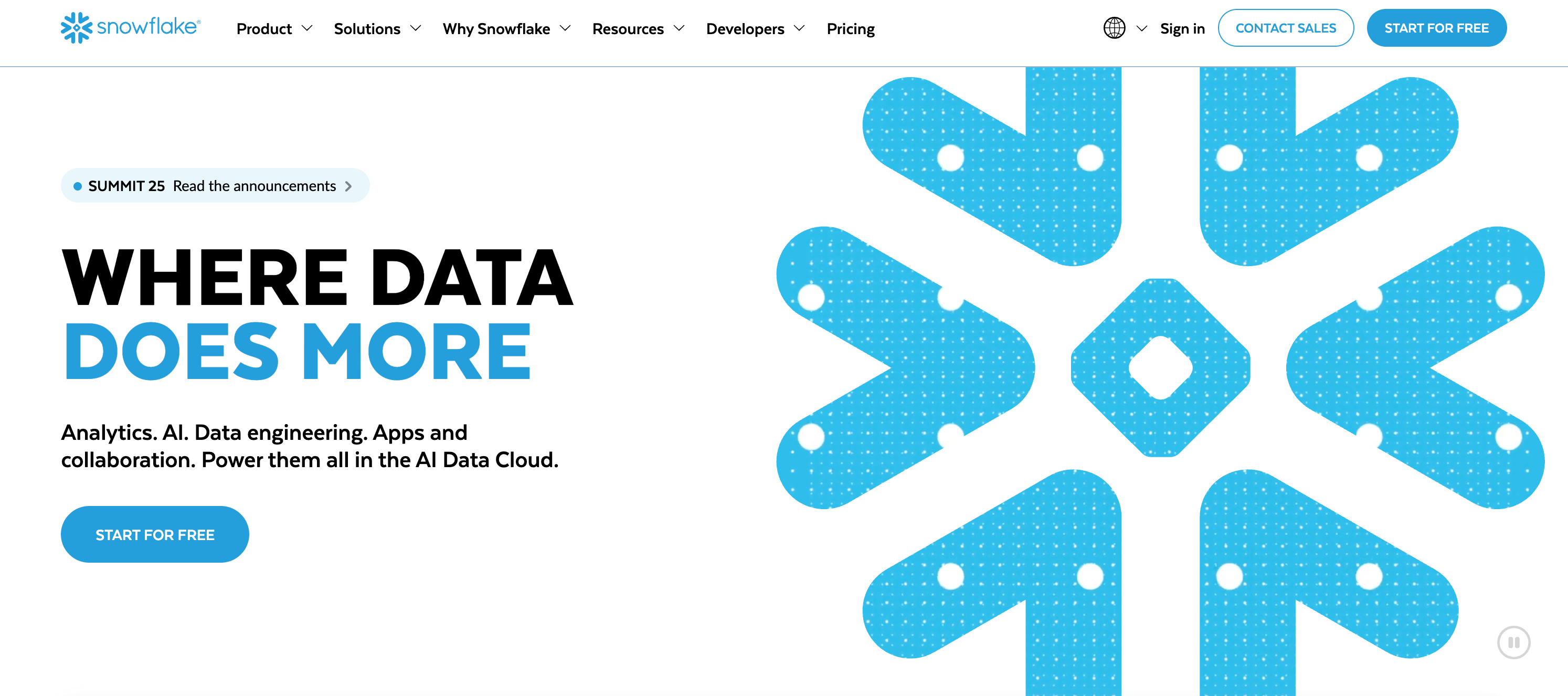 self_service_BI_self_AI_셀프AI_셀프BI