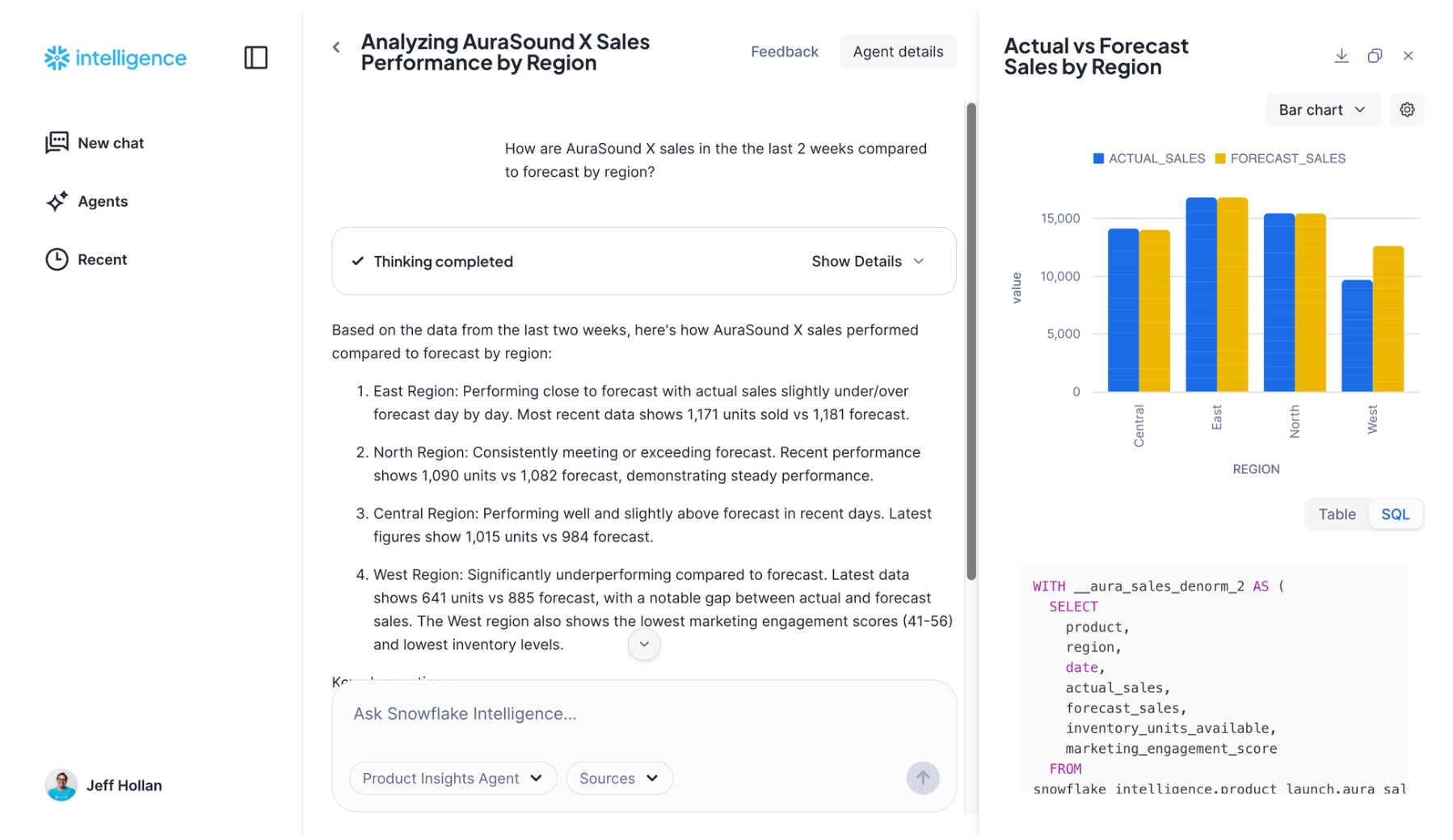 self_service_BI_self_AI_셀프AI_셀프BI