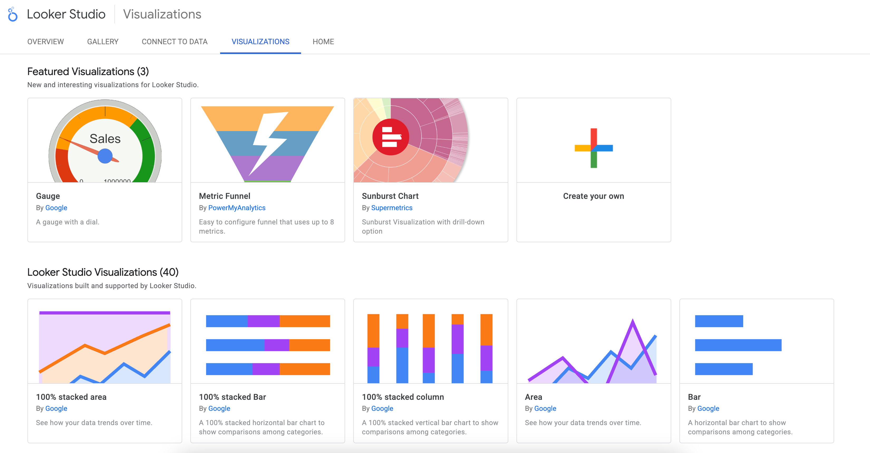 루커스튜디오_지도_시각화_lookerStudio_GeoChart_Google_Maps